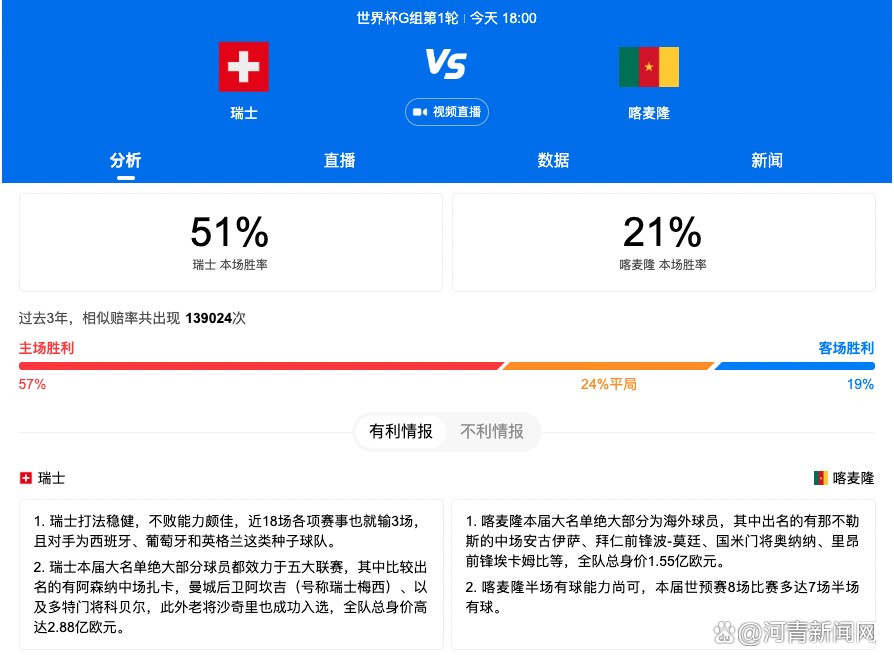 战报　CBA赛事综述同曦主场迎战北京，最终同曦109-95力克对手终结6连败；四川方面第二阶段赛事至今还没尝到胜绩，辽宁做客116-88轻取四川，并送四川11连败；山西主场对阵浙江，最终浙江129-112轻松击败山西取得11连胜；广州主场迎战吉林，广州顶住了对手的反扑，129-122战胜吉林。